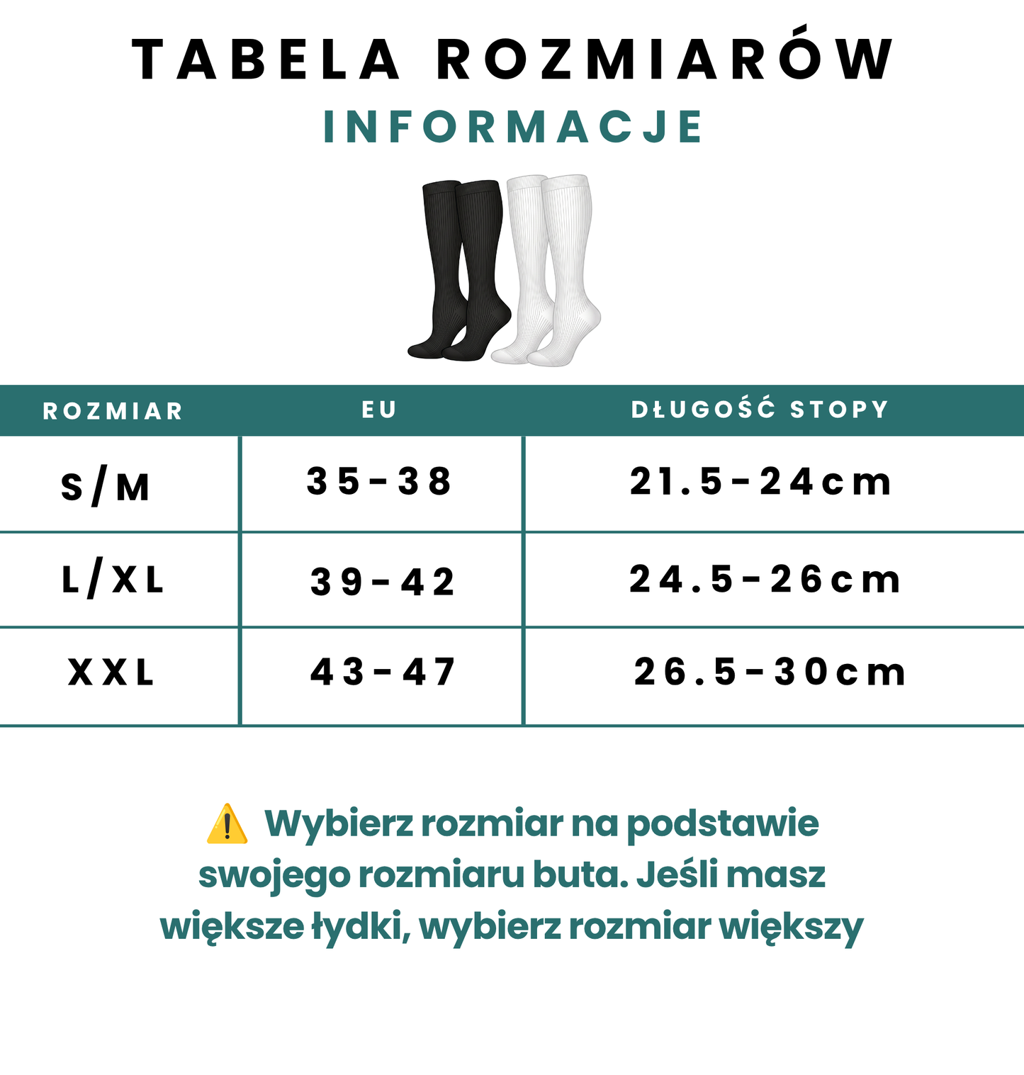 Zestaw startowy Venofit