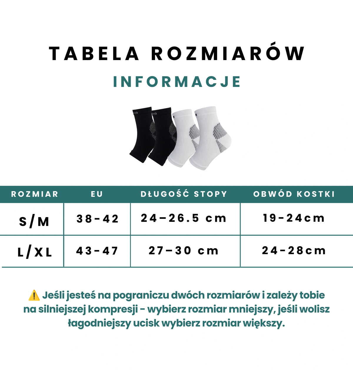 Zestaw startowy Venofit 2.0