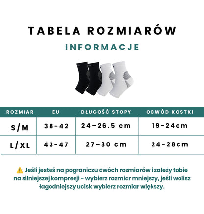 Zestaw startowy Venofit 2.0