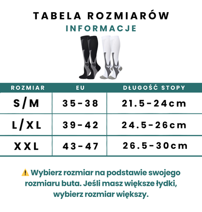 Zestaw startowy Venofit