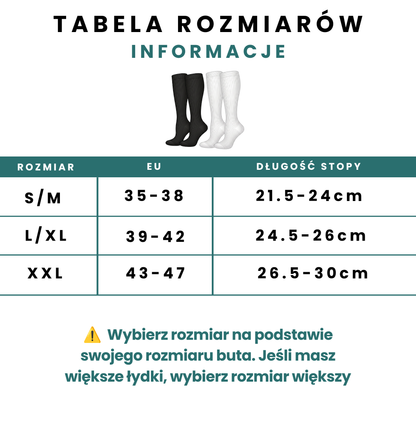 Zestaw podkolanówek Venofit